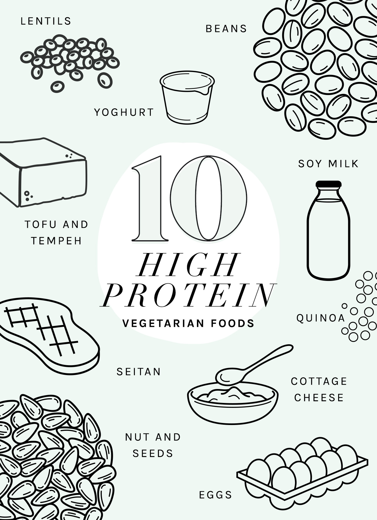 Vegetarian Protein Sources: Is Soy A Healthy Source Of Protein?  Nutritionists Explain